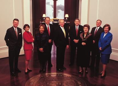 SIXTH DISTRICT DIRECTORS Federal Reserve Banks each have a board of nine directors.