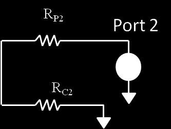 (a) (b) Figure 3.7. Determination of R2 (a) picture of proper probe placement for short across probe for port 2 and (b) the circuit diagram for measurement of R2.