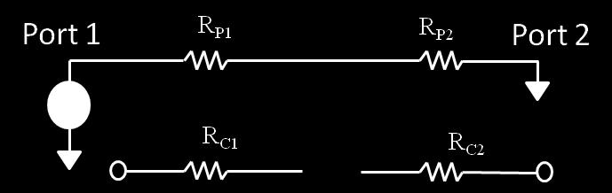Determination of R3 (a) picture of proper probe placement for thru measurement from port 1 to port 2 and (b) the circuit diagram for measurement of R3.