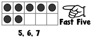 Dot Card Connect the visual to the symbolic by writing number sentences for the