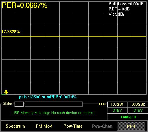 Differential Phase Encoding, EDR In-band Spurious Emissions, EDR Sensitivity, EDR BER Floor Performance, EDR Maximum Input Level). Bluetooth Low energy (BT_LE) Bluetooth Low energy version 4.