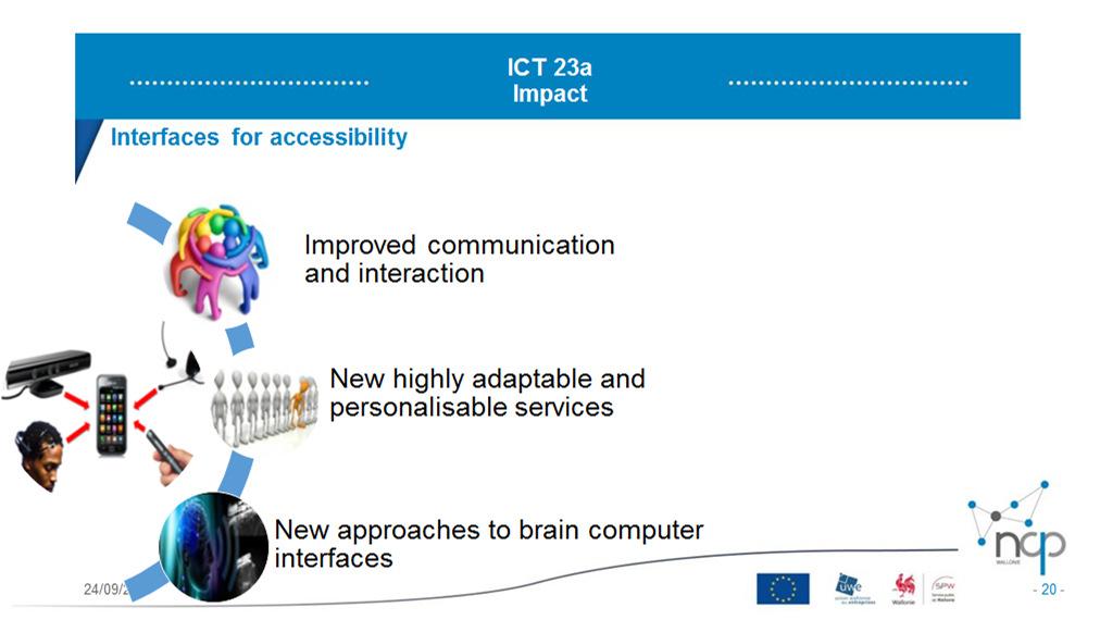 Expected Impact: Projects should address the following impact criteria and provide appropriate metrics Fora) Improved communication and interaction capability of people with disabilities and