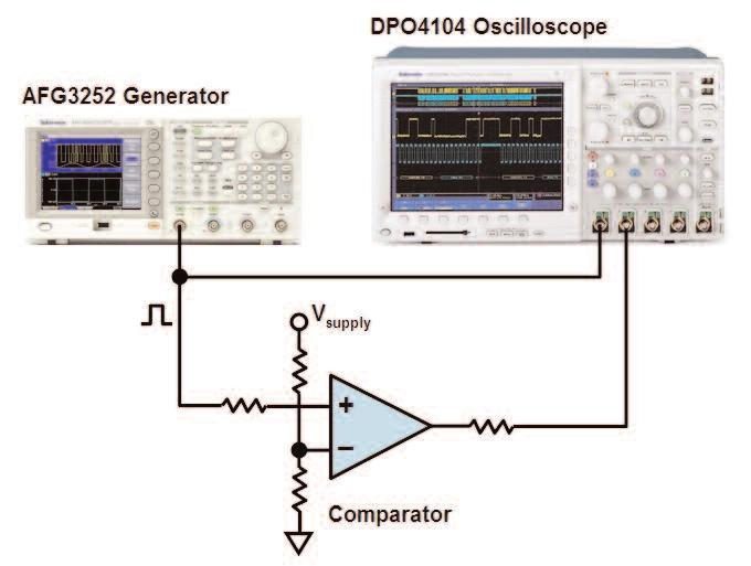 Figure 4. Oscilloscope screen of propagation delay measurement. Figure 3. Measurement setup for propagation delay measurement.