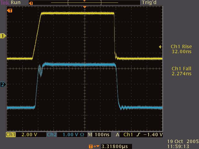 A critical performance aspect of op amps is their transient response or slew rate performance.