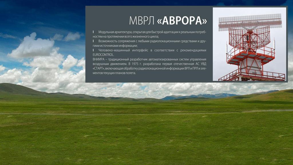 Development and implementation experience of ADS-B 1090 ES Radar surveillance means GLONASS AFTS ADS-B 1090 ES Outputs information on aircrafts (A/C) location, received onboard the A/C from receivers