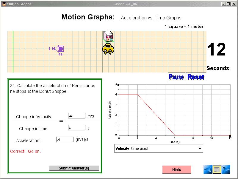 Donut shop acceleration problem Feedback on calculating acceleration from velocity graphs 4.
