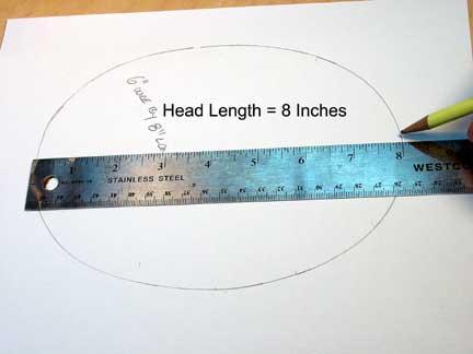 Head Length Hat Related Items Determining