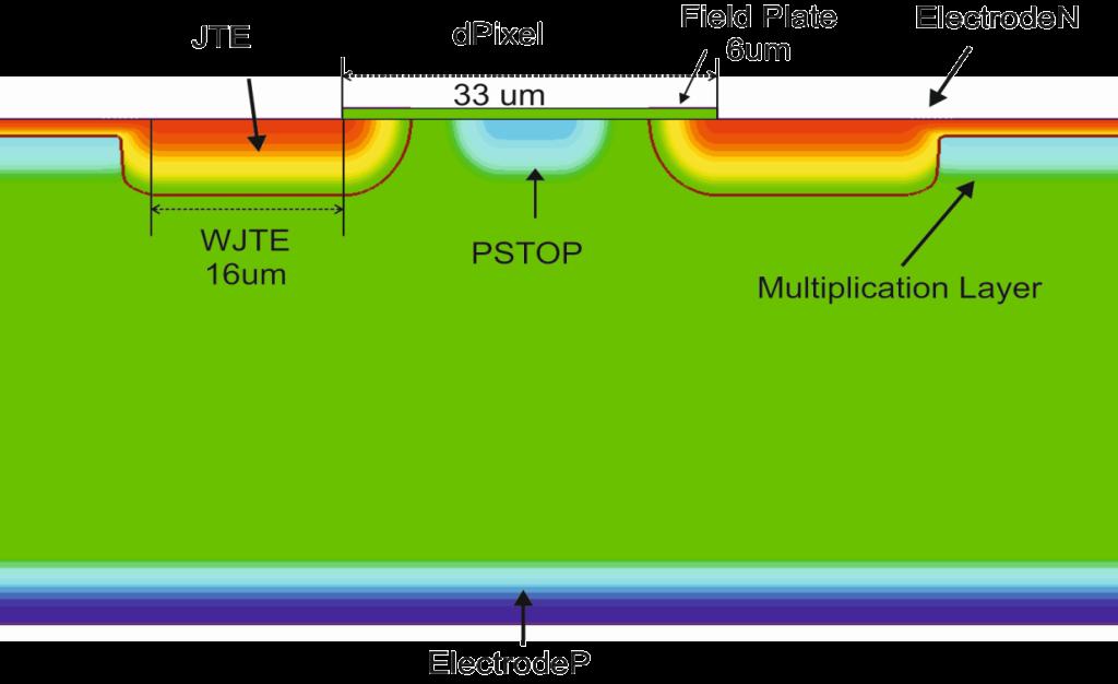 CMS-TOTEM Precision Proton