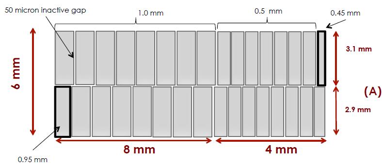 X 6 mm Thickness = 50 µm Slim