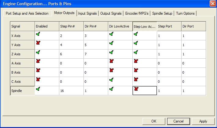 Configuring the Control Software: Configuring Mach3 for using PWM: 1. Go to Config / Ports&Pins / Motor Output.