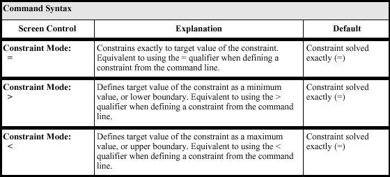 Constraints Constraints mode