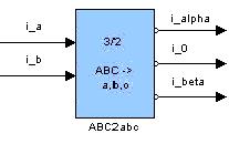 Name: Tabo2ABC Function: Converts the voltage components from (, ) coordinates to (a,b,c) coordinates. B.