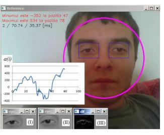 Optimizing Face Recognition in Images Fig. 10. Illustration of the eye detection results by the center [25] The algorithm of the location of the pupil Fig. 12.