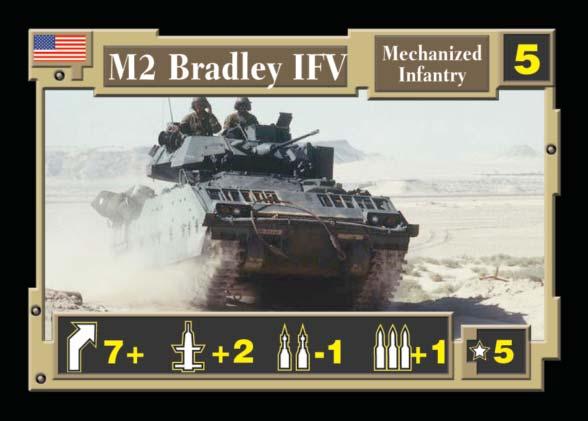 For example, 2 or 3 Force cards with Small Arms, 1 or 2 with Cannons, 1 or 2 with Missiles, and 1 with Artillery.