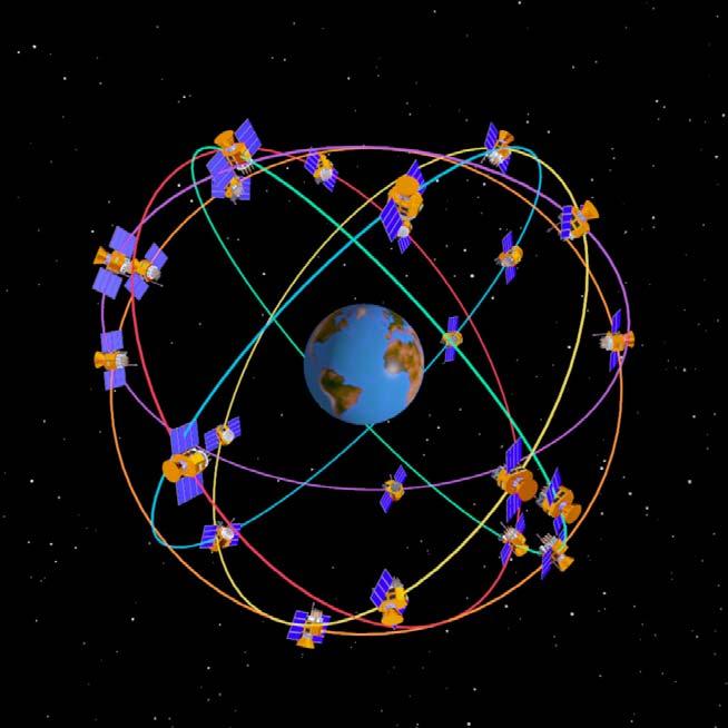 GNSS Today GPS Overview 24 satellites (by design) 26-30 satellites (actual) Six orbital planes at 55 Ground repeat 23h56m Every 2