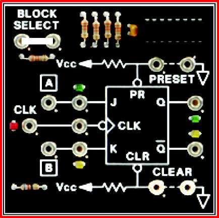 Digital Logic Fundamentals This circuit is the a. OPEN COLLECTOR circuit block. b. D-TYPE FLIP-FLOP circuit block. c. JK FLIP-FLOP circuit block. d. SET/RESET FLIP-FLOP circuit block.