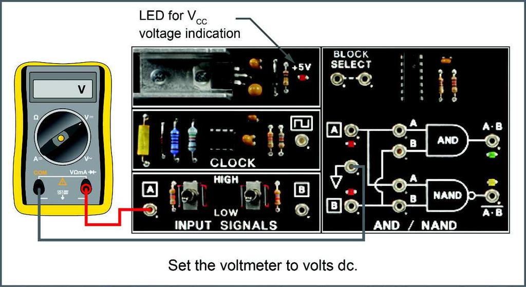 When the POWER SUPPLY REGULATOR circuit block LED is on, the 15 Vdc supply to the base unit is a. not being regulated to 5 Vdc. b. being regulated to a 5 Vdc supply for the circuit board. c. being supplied to the circuit board.