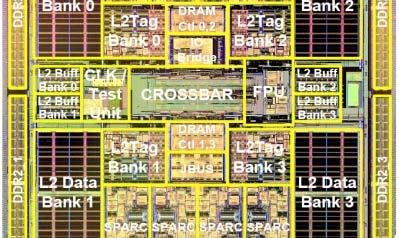 (ASPs) Intel Network Processor 1 GPP Core 16 ASPs (128 threads) 64b 18 18 18 Stripe RDRA M 1 PCI (64b) 66 MHz RDRA M 2 Intel