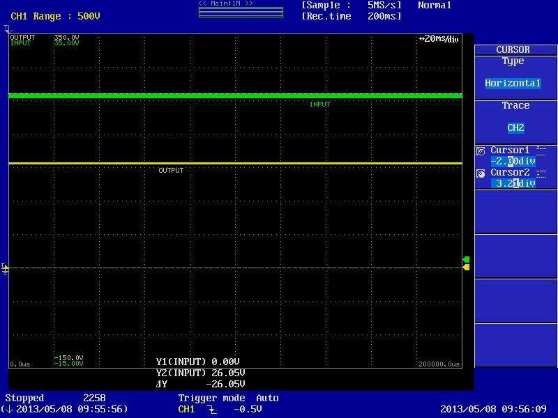 VI. EXPERIMENTAL RESULTS The circuit was validated by conducting experimental setup.