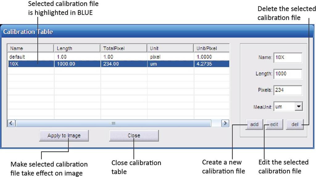 Calibration Table Click [Calibrate Table] to open the calibration table.