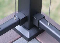 Clips are recommended every Fortress Rail Brackets