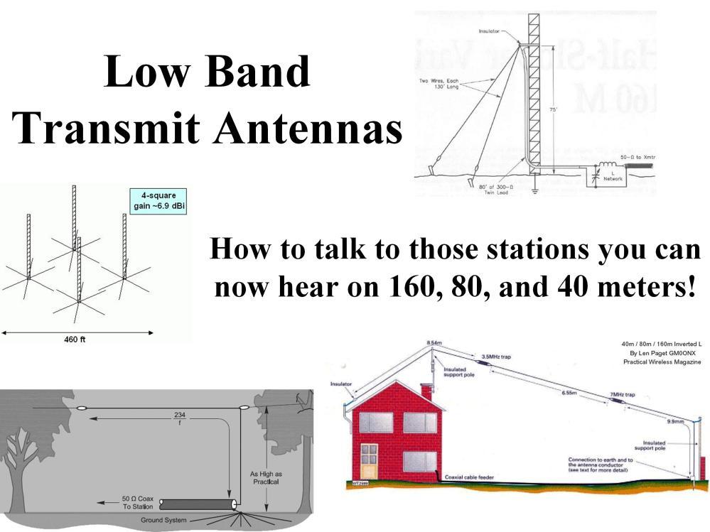 Last year I described several Low Band RX antennas that would enable you to hear DX stations on 160,