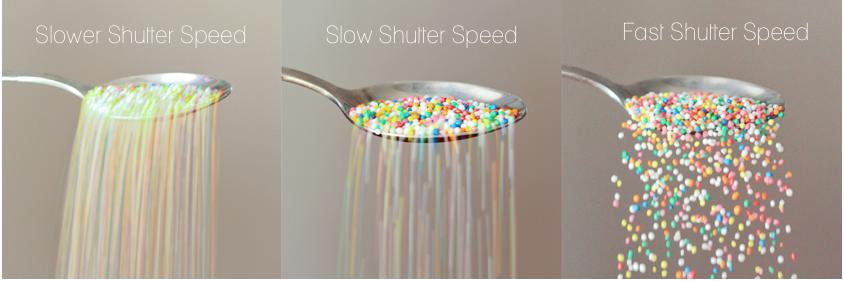 Below is an example of different shutter speeds