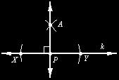 Geometry SOL G.4 Constructions Mrs. Grieser Page 4 Constructing a Perpendicular Line to a Given Line at a Point on the Line: 1. Begin with line k, containing point P. 2. Place the compass on point P.