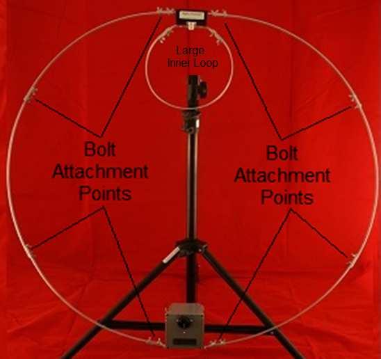 Antenna Operation Figure 4 (15-40 Meter setup) The Alpha Loop Sr antenna has a built in tuning knob, which is black, on the Alpha Match, as depicted Figure 1 above, and other images as well.