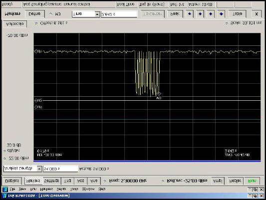 Figure 5-8. Aggregate Time of last Pulse Grouping 2.6 seconds from radar pulse Calculation of Aggregate Time: Pulse width = 216.