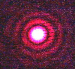 Because of diffraction effects, the image consists of a bright center disk surrounded by a series of increasingly faint