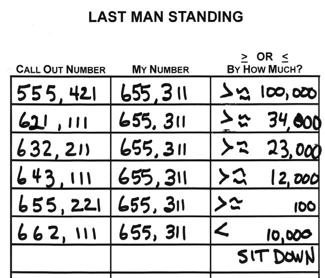 LAST MAN STANDING 1. The teacher walks around, picking various numbers to call out. Start with the lowest numbers seen. For example: If your number is less than 555,421, sit down. 2.