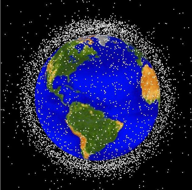 Exponential Growth of Orbital Debris What are the effects on Space Ground Systems?
