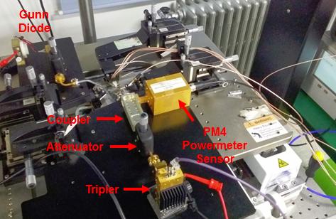 32 DAEKEUN YOON et al : AN OSCILLATOR AND A MIXER FOR 140-GHZ HETERODYNE RECEIVER FRONT-END BASED ON Fig. 7. Photo of the measurement setup for the mixer. Fig. 6.