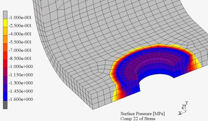 At the bracket and wall interface, the surface pressure distribution trended as expected. Fig -6: Contact stress distribution 4.