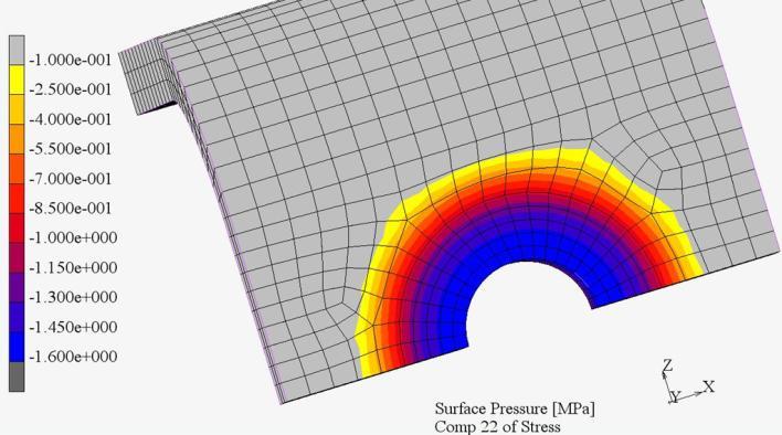 68 MPa, compression at the top and tension at the bottom of the section. The bending stress contour plot of the bracket at this section is shown in Fig -7. The predicted bending stress ranges from 7.