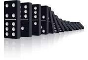 Basics of the Stockholm Convention Dominos Affect from Regulations in Other Countries EU Already Has Existing PFOA