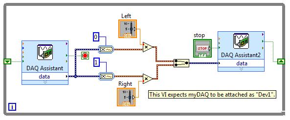 Fig. 2 Basic Pass-Through Program to Stream Audio from mydaq The stereo signals (blue lines) are broken out into left and right channels (orange lines).