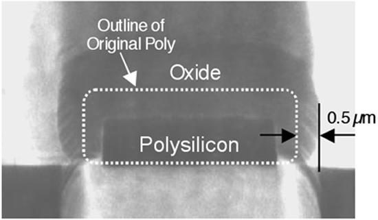 MATIN et al.: SELF-ALIGNED PROCESS FOR HIGH-VOLTAGE, SHORT-CHANNEL VERTICAL DMOSFETs 1723 Fig. 6. SEM image of the oxidized polysilicon finger used as a self-aligned mask for the source implant. Fig. 8.