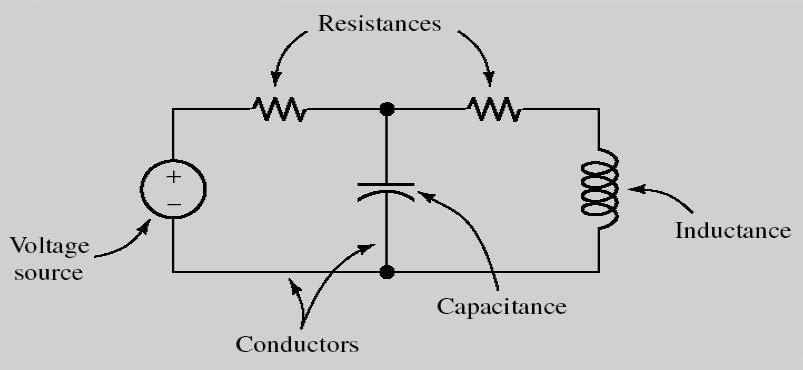 Electrical Circuit Connection of several circuit elements in closed paths by conductors Before we