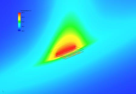 Thermal Simulation Overview To reduce product development cost and time, traditional prototyping and testing has largely been replaced in the last decade by a simulation-driven design process.