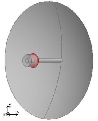 It should be mentioned for Antenna II a solid (or meshed) surface is required to support circular