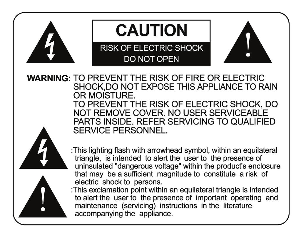 Important Information 1. Please note - All the safety and operating instructions should be read before the appliance is operated. 2.