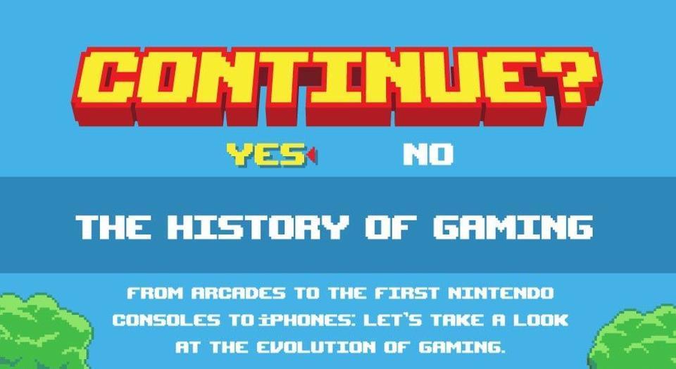 The Exciting History of Gaming Gaming has definitely changed over the years. It evolved slowly at first, from arcades to the first Nintendo.