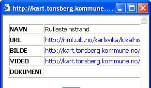 City of Tønsberg 2004 Possible to click on icons