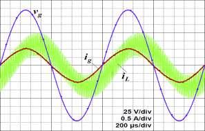 (17) shows that the achieved compensation of current phase lead is load invariant and line frequency invariant.