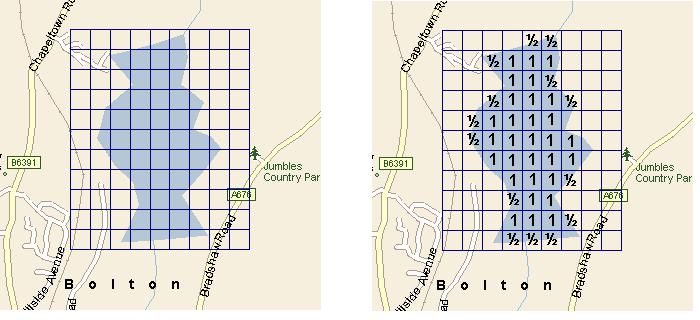 Mathematics Revision Guides Measuring Shapes Page 15 of 17 Estimating areas of irregular shapes. Example (16): Estimate the area (in km 2 ) of Jumbles Reservoir using the map and grid below.