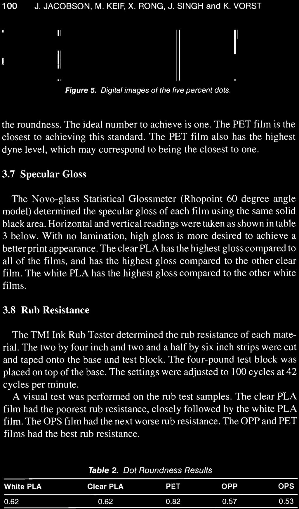 7 Specular Gloss The Novo-glass Statistical Glossmeter (Rhopoint 60 degree angle model) determined the specular gloss of each film using the same solid black area.