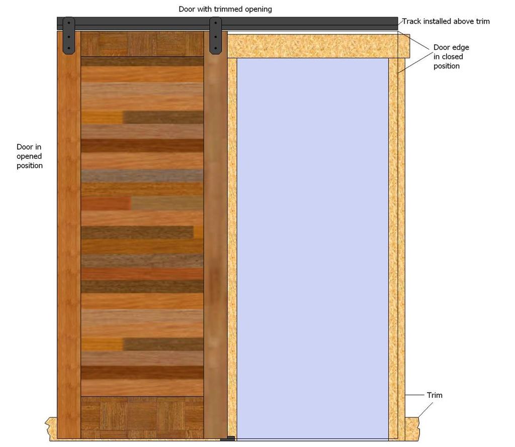 Page 4 of 9 To calculate door slab width on pair of doors take half of inside dimension width and add one side of overlap dimension for each door slab.