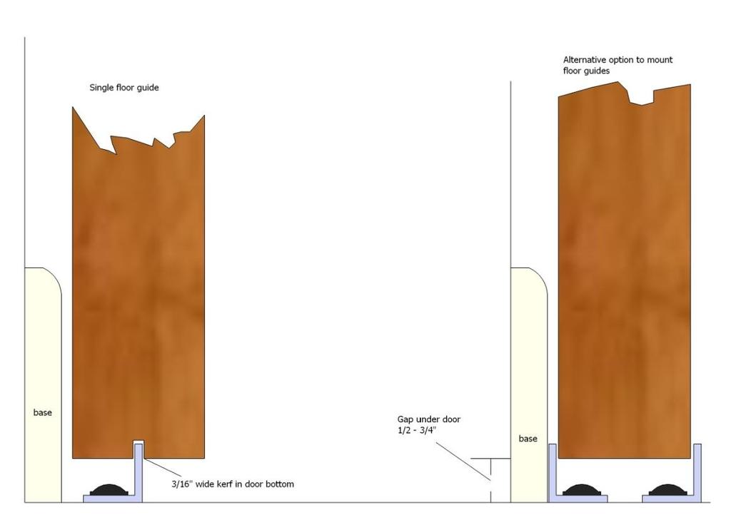 Page 6 of 9 Installation Steps 1. Decide how you want the floor guide to be installed.